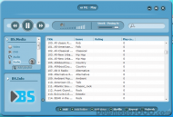 iToolSoft Blu-ray DVD to FLV Ripper screenshot